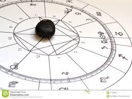 Astrology Chart Shungite Natural Stone Crystal Natal Chart