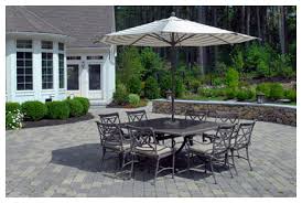 Patios Frederick Md Hardscapes