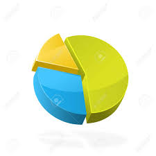 Colourful 3d Pie Chart Icon Circle Diagram