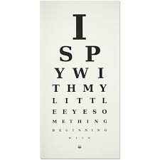 I Spy Eye Chart Wall Decor Eye Chart Eyes Y I Spy