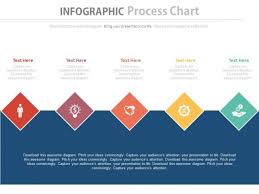 Linear Steps Infographics Process Chart Powerpoint Template