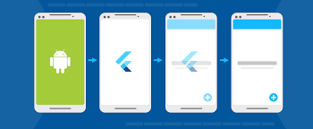 splash screen to your android app flutter