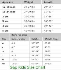 Gap Size Chart Jeans World Of Printables Menu For Gap