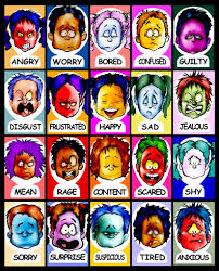 Feeling Faces Feeling Faces Cards Feeling Faces Chart And