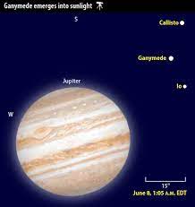 Astronomy Magazine gambar png