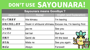 stop using sayonara your hurting