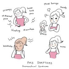 premenstrual syndrome pms symptoms