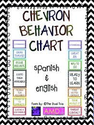 Chevron Behavior Chart Spanish English In 2019