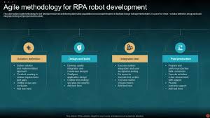 agile methodology for rpa robot development