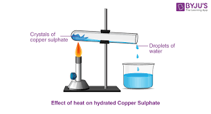 heating of copper sulp crystals