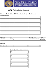 Download Gpa Chart 3 For Free Tidytemplates