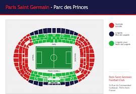 Paris Saint Germain Vs Nantes Biljetter Psg Biljetter