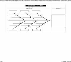 43 Great Fishbone Diagram Templates Examples Word Excel