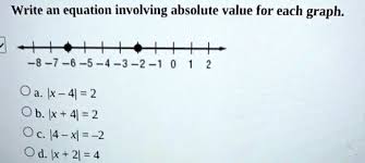 Equation Involving Absolute Value
