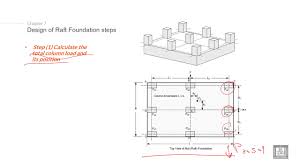 Foundations Engineering 1 C7 L4 Design Of Raft Foundation Steps 1