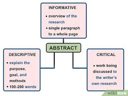 Purpose, methods, scope, results, conclusions, and recommendations. How To Write An Abstract With Pictures Wikihow