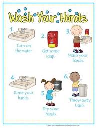 1 Hand Washing Chart