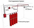 INERGEN Fire Suppression Systems - Tyco Fire and Integrated
