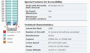 Air Canada 319 Seat Map 11 All Inclusive Airbus A320 100 200