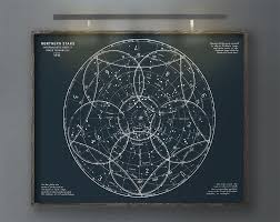 Northern Stars Constellation Chart Star Map Celestial