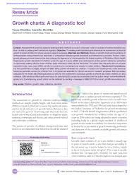 Pdf Growth Charts A Diagnostic Tool