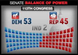 113th congress by the numbers