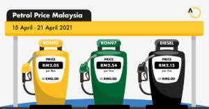All petrol prices in malaysia 2020. D55jx A2irkudm