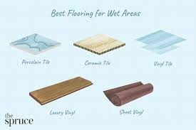 worst flooring choices for wet areas