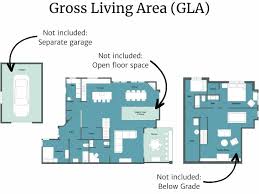 what is gross living area gla and how