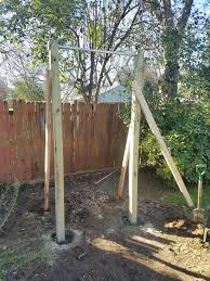 Waxman has a few tips for those just starting out to remember. Outdoor Pullup Bar Project Cost Approx 100 Imgur