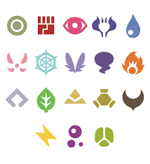 Pokemon Types (Official In-Game Symbols) by CalicoStonewolf on DeviantArt