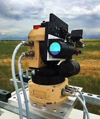 Here's a primer on the greenhouse gas and the impact it has on our. Laser Based Sensing System Can Detect Methane Leaks From Miles Away Eurekalert Science News