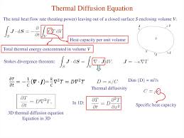 Thermal Diffusion Equation