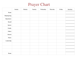 Ppt Prayer Creating An Effective Prayer Life Powerpoint