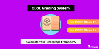 cbse grading system 2022 for cl 10
