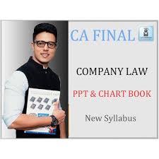 Online Courses Law Ca Final Law Video Lectures