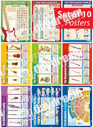 Music Instruments Posters Set Of 10