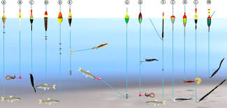 dropper rigs fishing outposts