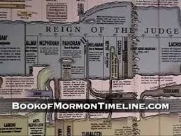 The Book Of Mormon Timeline Wall Chart
