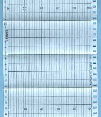 Yokogawa B9565aw Recording Chart Paper