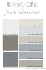 choosing bathroom paint colors for