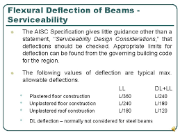 design of beams for flexure design of beams