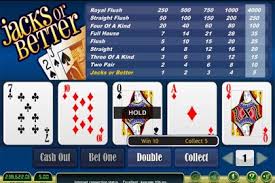 How To Play Video Poker Play Video Poker Online Win