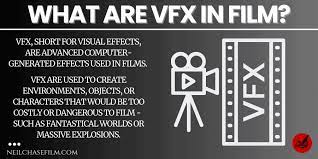 what is vfx in film visual effects