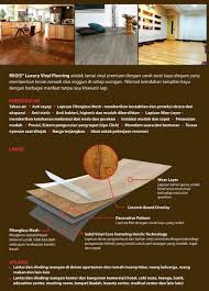 Lvt, or luxury vinyl tile, is a type of modular vinyl flooring. Jual Vinyl Flooring Bergaransi Di Lapak Ronny Bukalapak