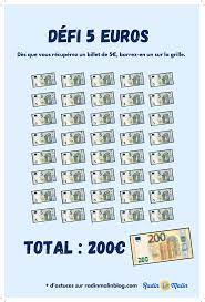 Tracker défi 5 euros à imprimer gratuit