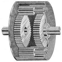 Differential Mechanical Device Wikipedia