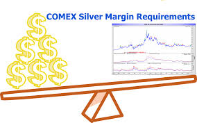 Silver Margin Requirements Silver Futures Symbol Si