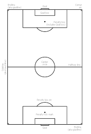 Vertical Association Football Pitch Template Soccer