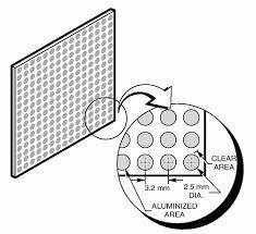 polka dot beamsplitter beam splitters